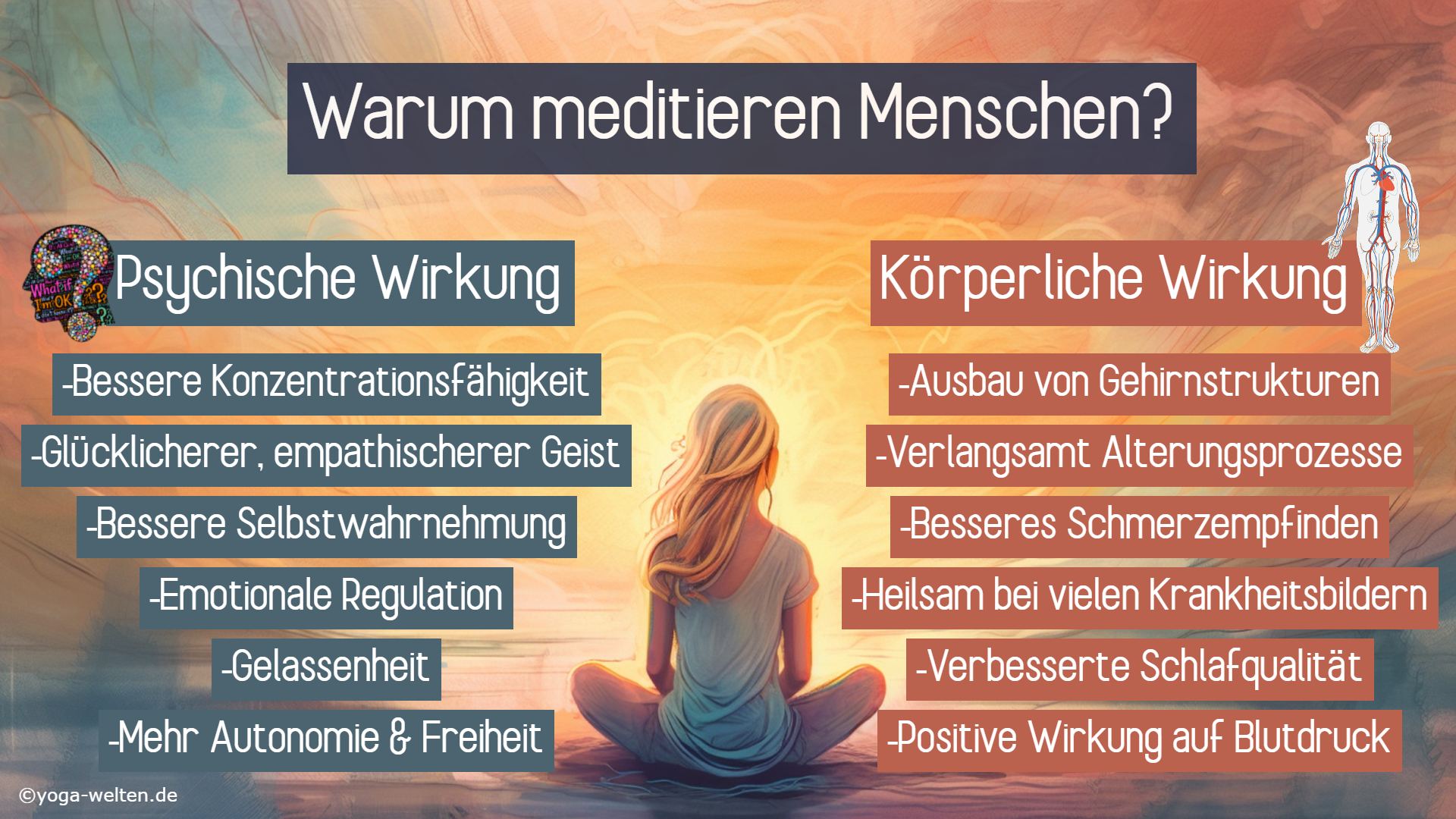Warum meditieren Menschen Grafik